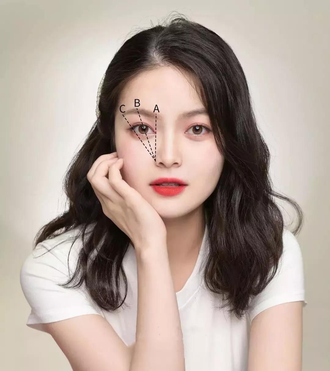 【杨子美学教育】可以不化妆但是不能不画眉,眉毛选对,美貌翻倍!