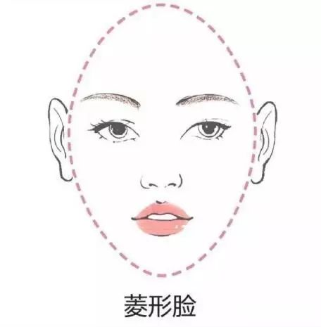 倒三角形脸:(适合细平眉,柳叶眉)